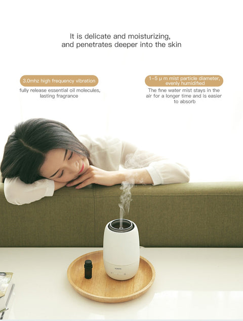 KONKA  Mini Air Aromatherapy Diffuser USB Quiet Aroma humidificador Mist Maker with Nightlight for Car Home Office,130ml