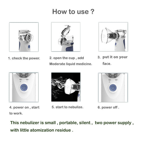 Portable Nebulizer, Handheld Nebulizer for Home Daily Use, Machine Primatene Mist Inhaler and Atomizer for travel